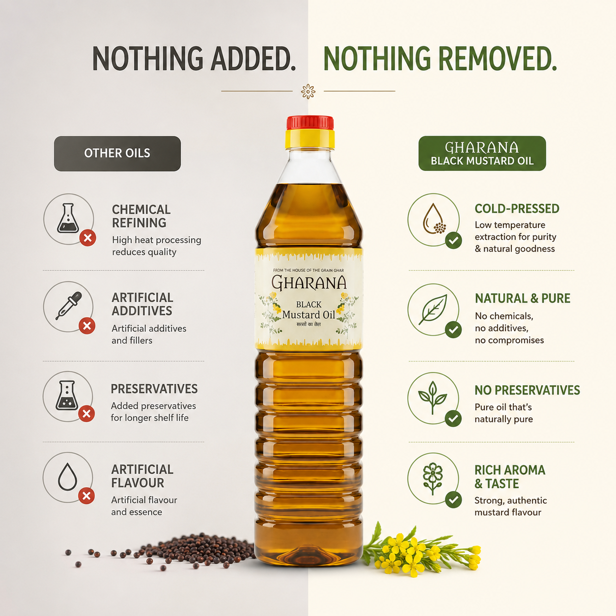 Black Mustard Oil