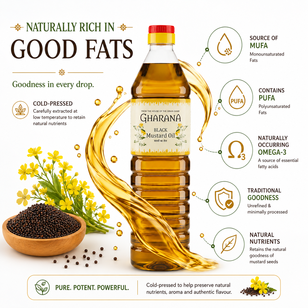Black Mustard Oil